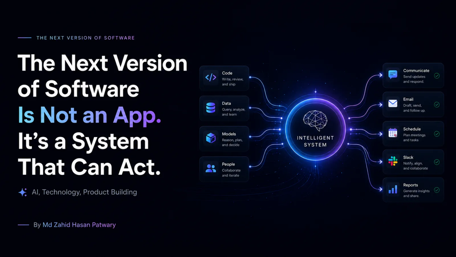 The Next Version of Software Is Not an App. It’s a System That Can Act article cover