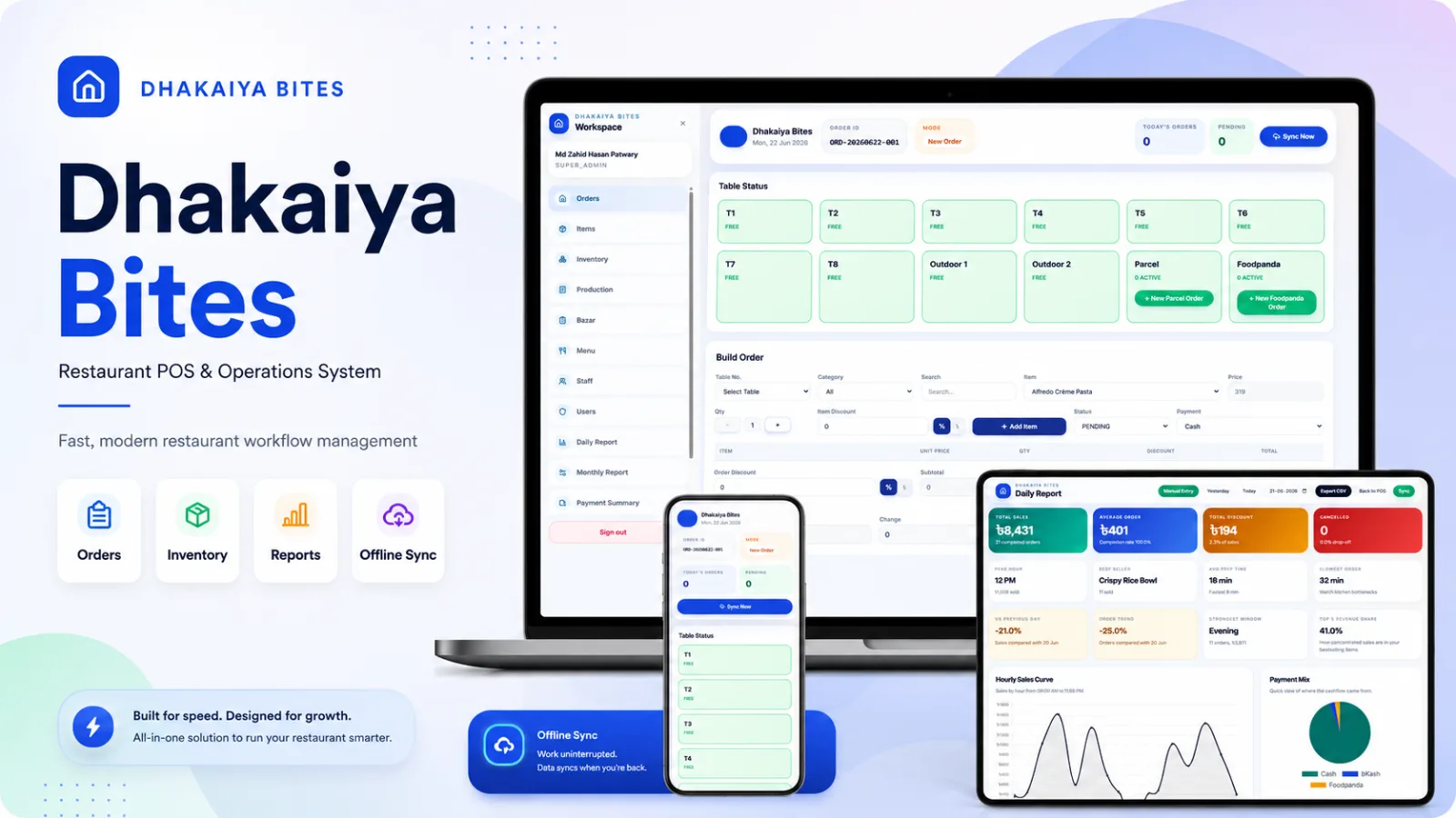 Dhakaiya Bites POS project preview by Zahid Hasan Patwary